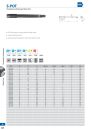 CAT VII EN-UK_22-23_DIG_LINKS-0226
